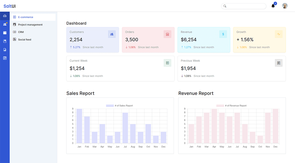 vd-dashboard page
